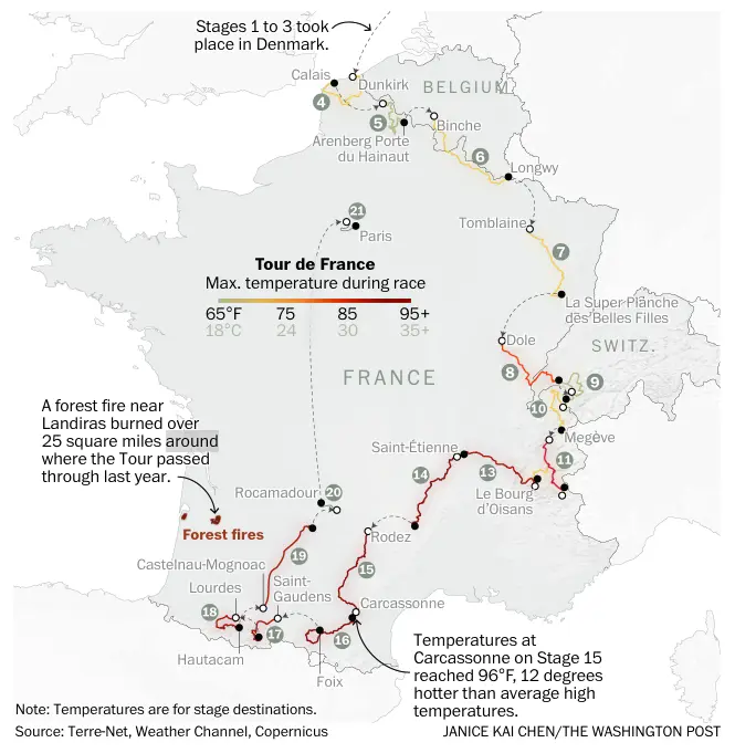 Tour de France 2022 Climate-Related Risks