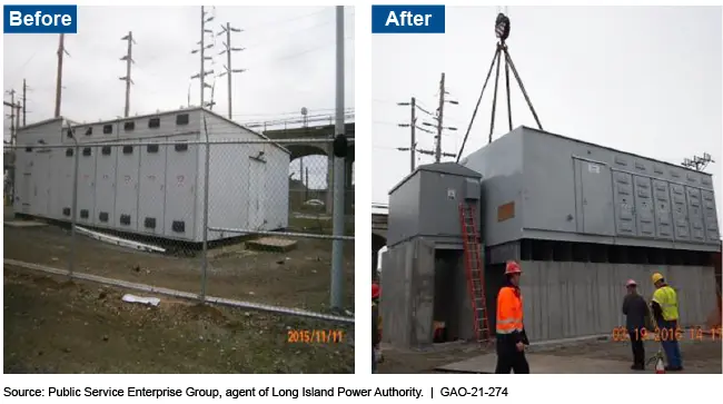 An elevated substation in New York to protect it from flooding