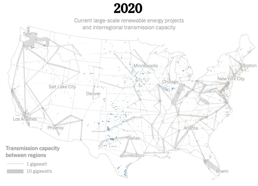 Current large-scale renewable energy projects and interregional transmission capacity