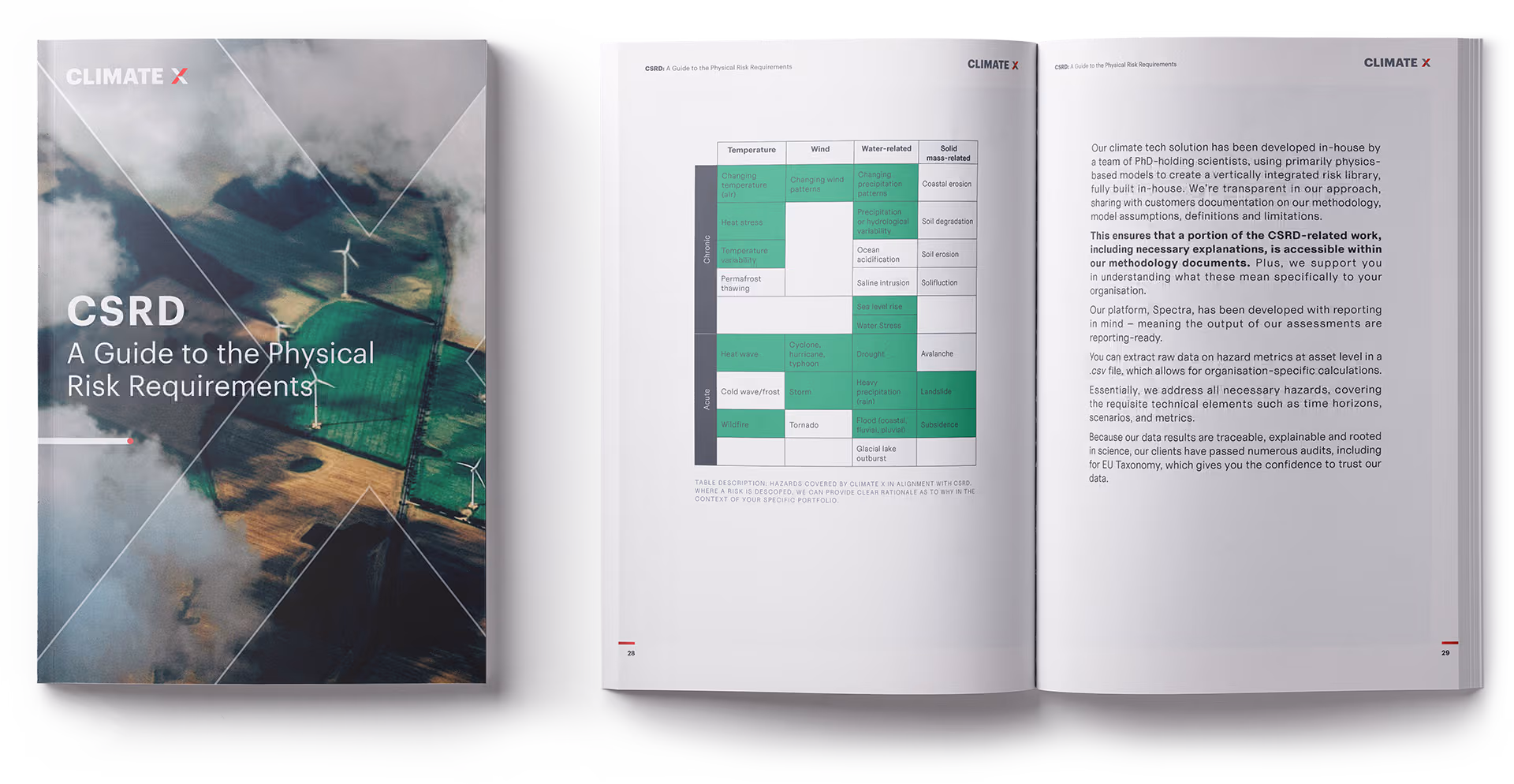 Download our Whitepaper: CSRD CSRD Whitepaper