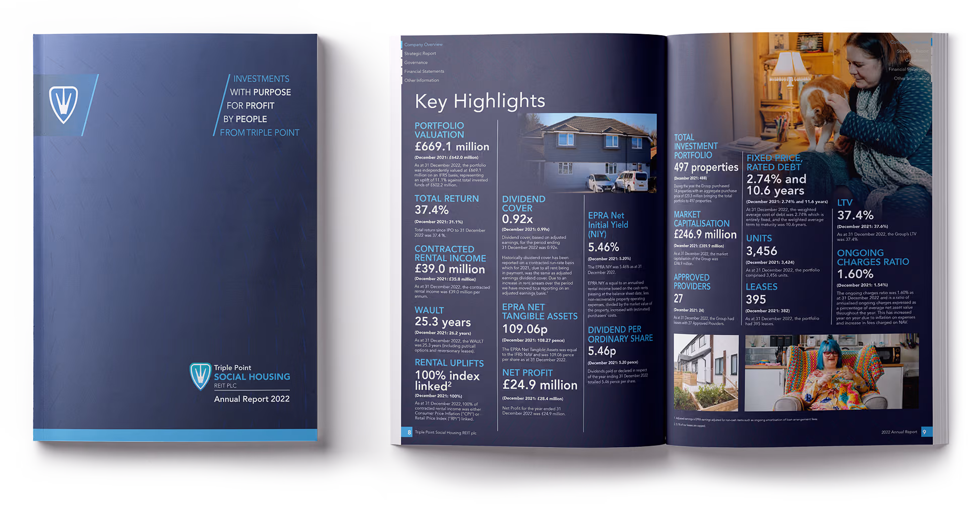 Triple Point - Annual Report Triple Point - Annual Report