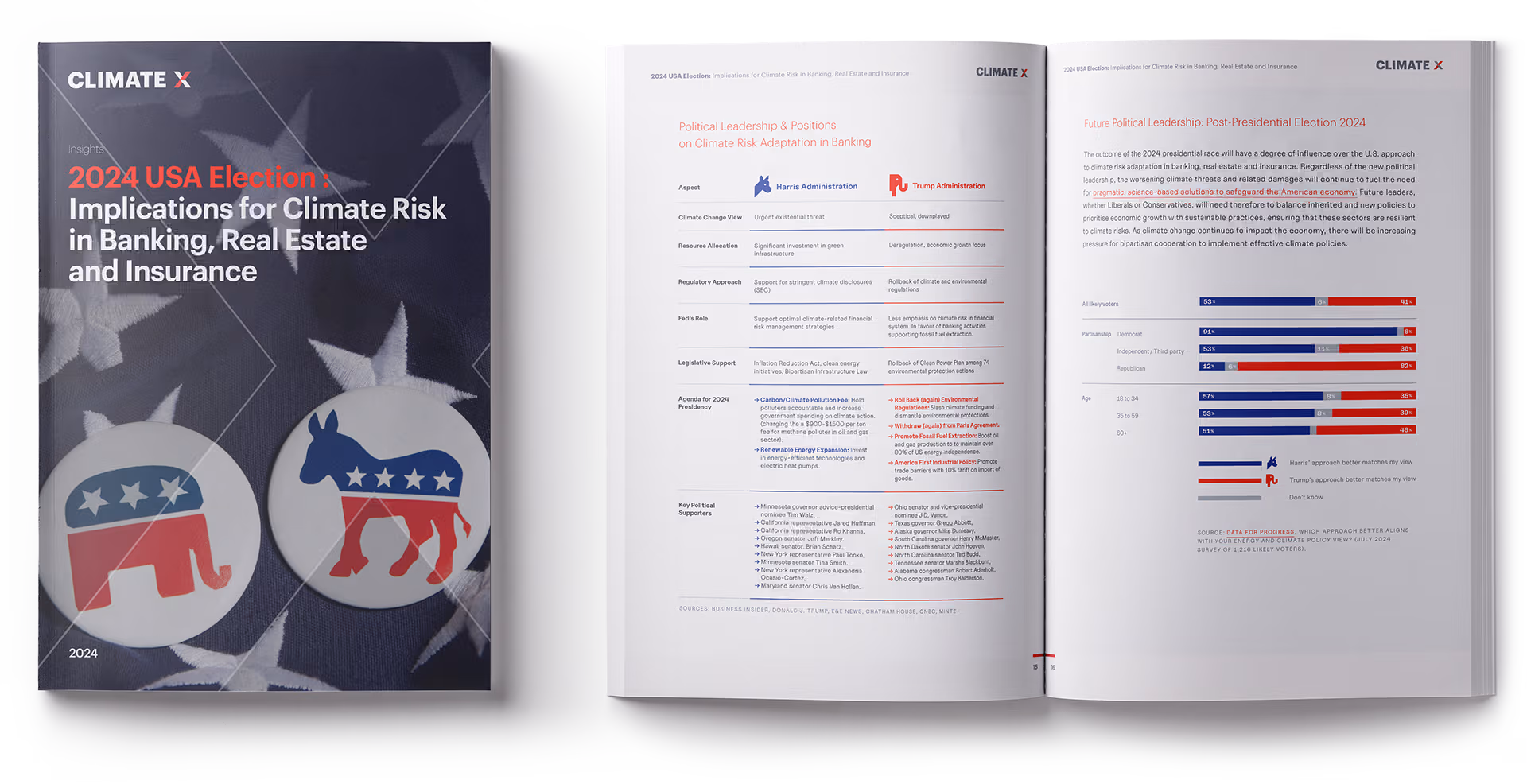 Download our Whitepaper: 2024 USA Election: Implications for Climate Risk in Banking, Real Estate and Insurance 2024 USA Election: Implications for Climate Risk in Banking, Real Estate and Insurance