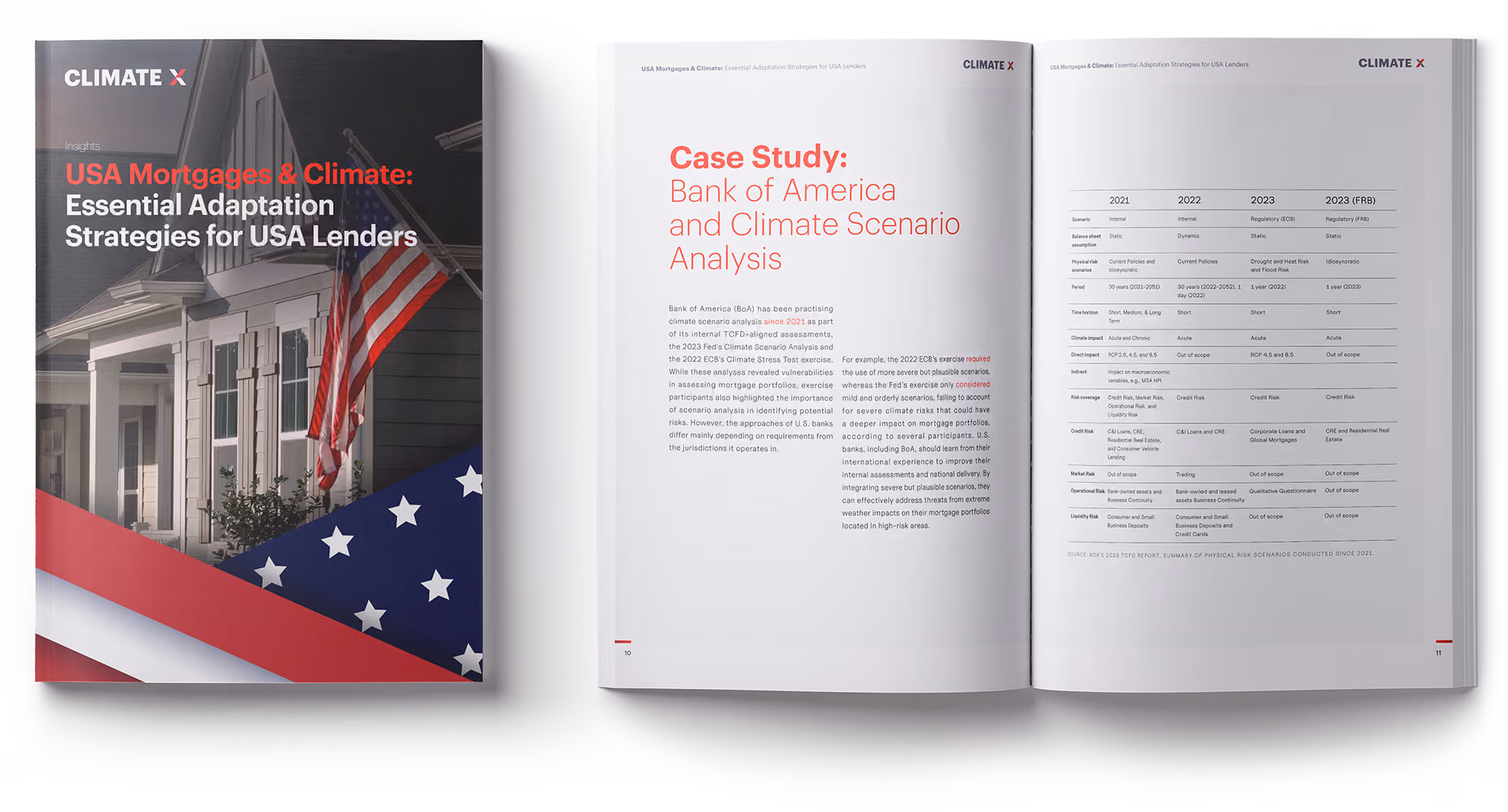 Download our Whitepaper: USA Mortgages & Climate: Essential Adaptation Strategies For USA Lenders USA Mortgages & Climate: Essential Adaptation Strategies For USA Lenders