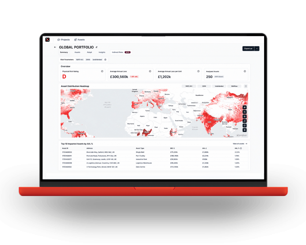 Global Wildfire model interface