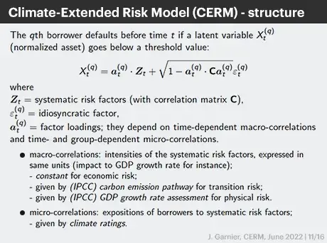 Figure 7: Climate-Extended Risk Model Source: Garnier (2022a)